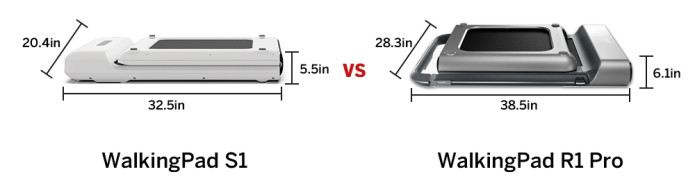 KingSmith WalkingPad S1